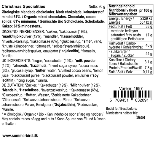 Christmas Specialities gaveæske fra Summerbird