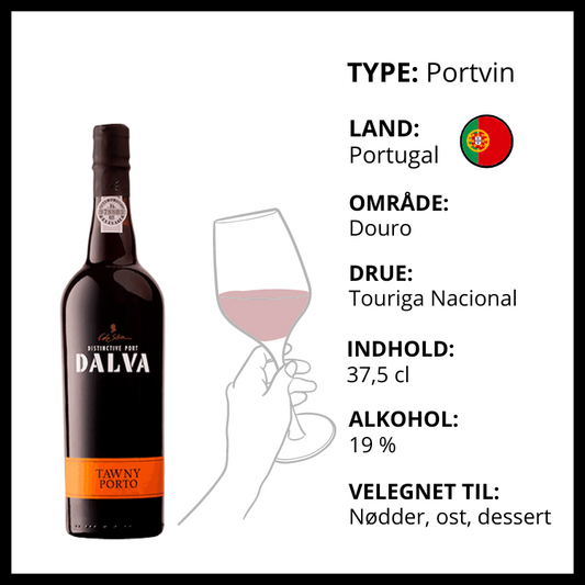 Infografik om Dalva Tawny Porto 37,5 cl med detaljer om drue, land og alkoholprocent.