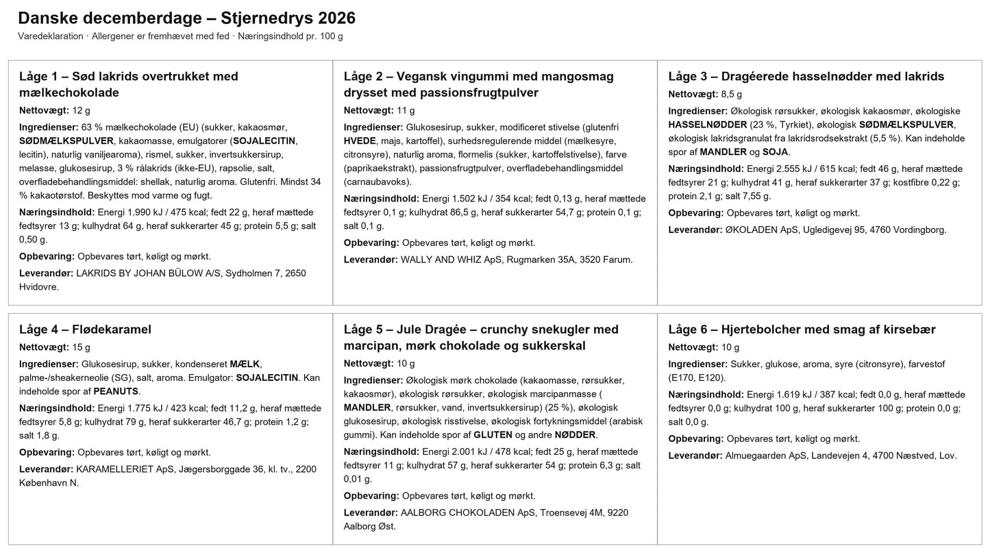 Danske Decemberdage julekalender 2026 med danske lækkerier