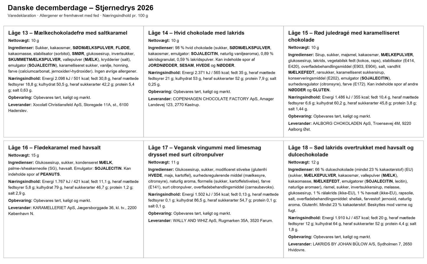 Danske Decemberdage julekalender 2026 med danske lækkerier