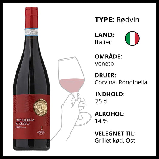 Valpolicella Ripasso rødvin fra Veneto i Italien, velegnet til grillet kød og ost.